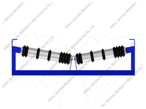 V type rubber disc return roller